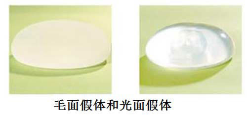 隆胸假体毛面和光面