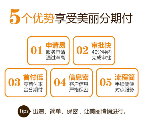 上海华美整形分期优惠