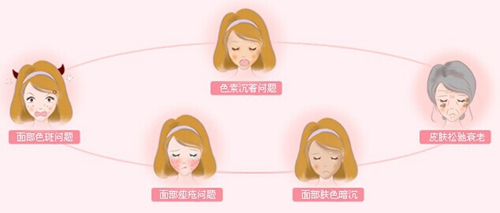 微整形白瓷娃娃