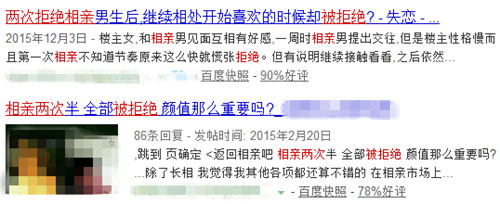 微整形