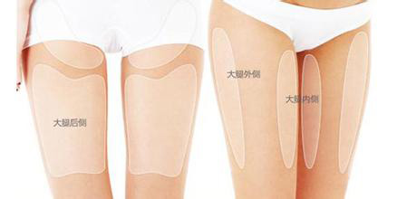大腿吸脂部位