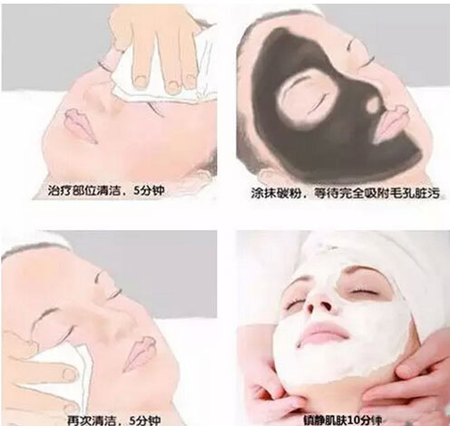 黑脸娃娃过程