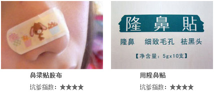隆鼻方法