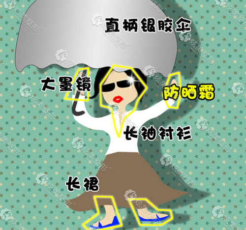 夏天防晒