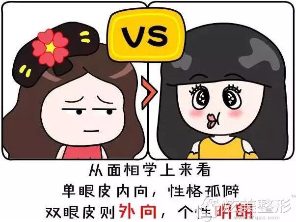 单眼皮和双眼皮对比,找杨权明医生做双眼皮好吗 单眼皮和双眼皮对比,找杨权明医生做双眼皮好吗