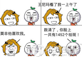 ҽ���������ࣺ������߻᲻�����º���֢