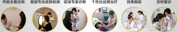 天津美莱3步祛斑有效更美白 天津美莱3步祛斑有效更美白