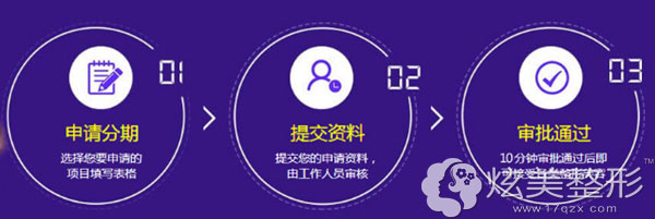 郑州屈小丽整形分期步骤 郑州屈小丽整形分期步骤