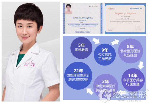 深圳美莱微整形医生梁宇辉副院长 深圳美莱微整形副院长梁宇辉