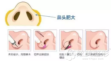 �人�����������г�����֯���ñ�����С