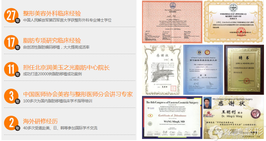 坐诊医生王明利 坐诊医生王明利
