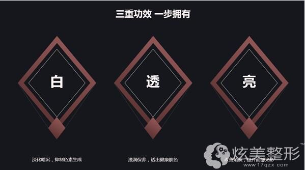 重庆丽源美肤功效 重庆丽源美肤功效
