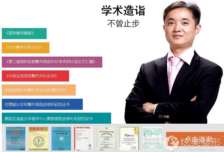 熊俊文医生 熊俊文医生