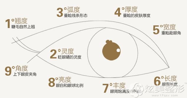 刘江医生九度媚眼 刘江医生九度媚眼