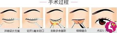 孙<span style= 孙<span style=