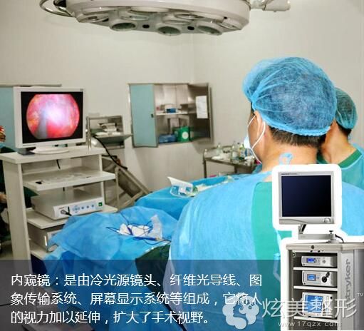 美立方内窥镜私人定制丰胸 美立方内窥镜私人定制丰胸