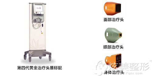 第四代热玛吉所使用的仪器和探头 第四代热玛吉所使用的仪器和探头