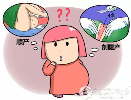 尹虎珠院长说子宫脱垂的原因 尹虎珠院长说子宫脱垂的原因
