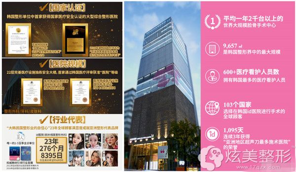 韩国ID综合整形医院 韩国ID综合整形医院