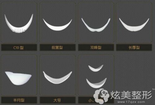 目前主要采用的硅胶假体型号 目前主要采用的硅胶假体型号