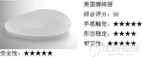 美国进口的娜绮丽隆胸假体优点 美国进口的娜绮丽隆胸假体优点