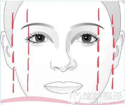 �ۼ��������鲻Ҫ�������۽�����