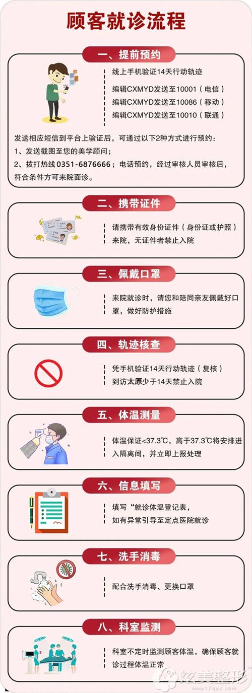 丽都整形严格拟定并执行详细的就诊流程 丽都整形严格拟定并执行详细的就诊流程