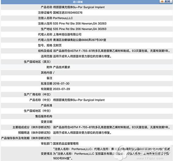 舒铂通过国内CFDA认证 舒铂通过国内CFDA认证