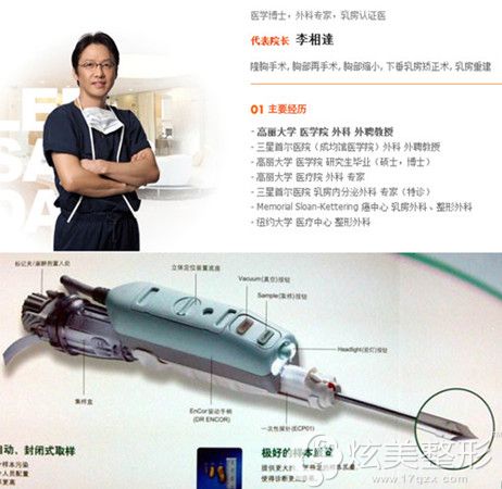 李相达院长和手术所使用的仪器 李相达院长和手术所使用的仪器