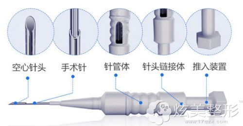 王光斌做微针植发过程 王光斌做微针植发过程