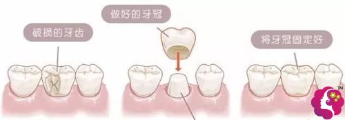 ���ݹڸ���������͹������ԭ��