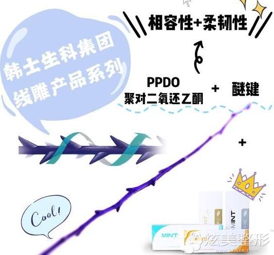 MINT线:韩国生产制造,韩士生科( HANS )集团一个系列 MINT线:韩国生产制造,韩士生科( HANS )集团一个系列
