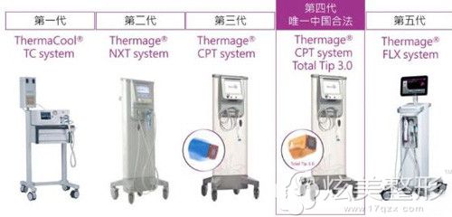 不断发展的热玛吉仪器 不断发展的热玛吉仪器