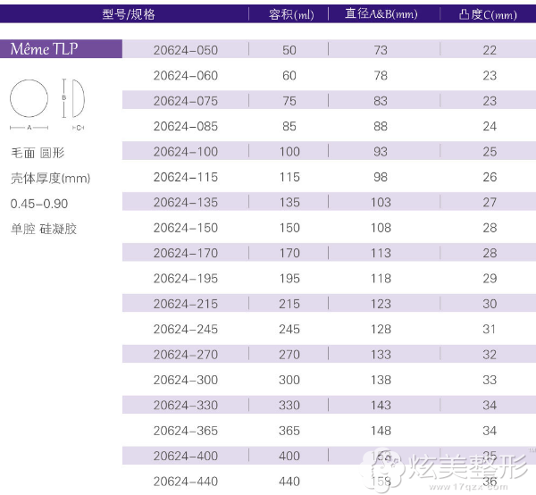 宝俪M系列低凸型号 宝俪M系列低凸型号