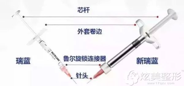 注射隆鼻铂金瑞蓝比瑞蓝2号更合适 注射隆鼻铂金瑞蓝比瑞蓝2号更合适