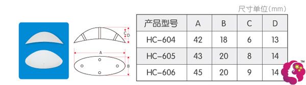 韩士生科硅胶假体垫下巴分的不同型号 韩士生科硅胶假体垫下巴分的不同型号