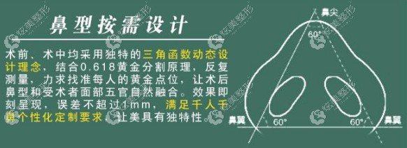 魏广运医生做隆鼻手术的原理 魏广运医生做隆鼻手术的原理
