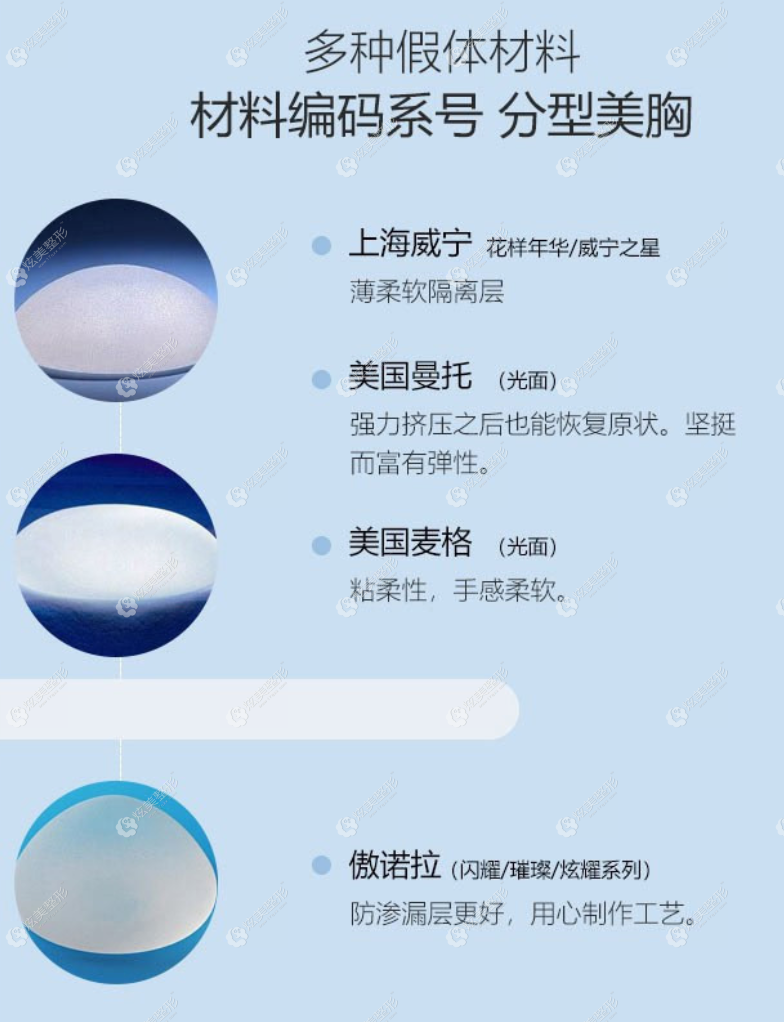 何晓娅做假体隆胸用的材料 何晓娅做假体隆胸用的材料
