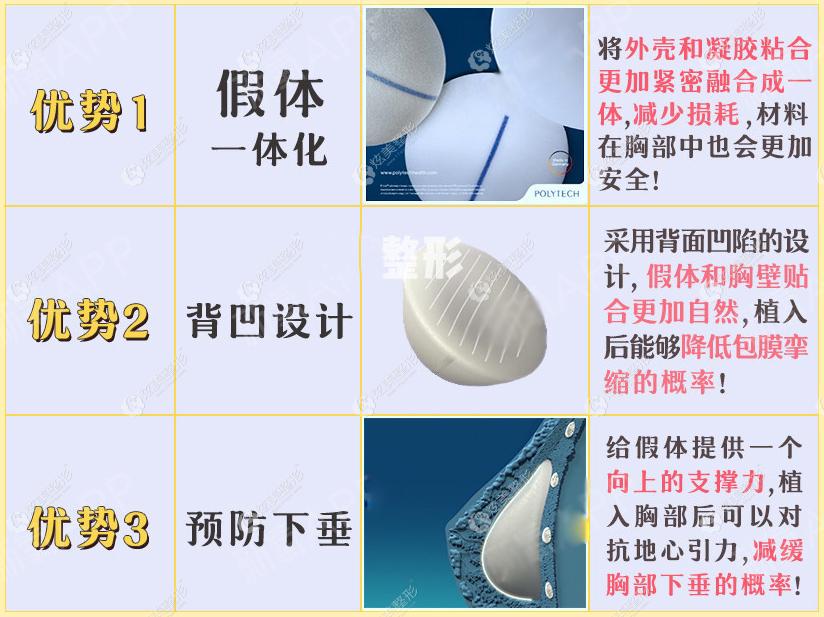 法芮娅是德国隆胸品牌 法芮娅是德国隆胸品牌