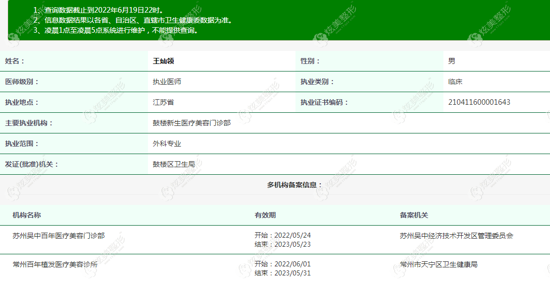 苏州百年植发医生王灿领 苏州百年植发医生王灿领