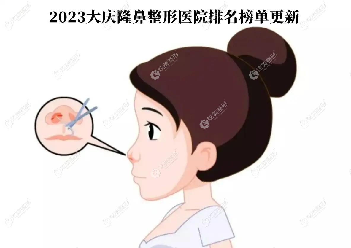 2023大庆隆鼻整形医院排名榜单更新:大庆艾尚美颜、超龙、倾颜整形做鼻整形好