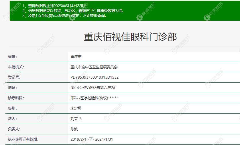 �ؑc��ҕ���ۿ����l(w��i)��ί�ϵ�ӛ�ľ��w��Ϣ