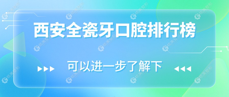 ȫѡҽԺTOP10ع⣬۸ϸַѯ