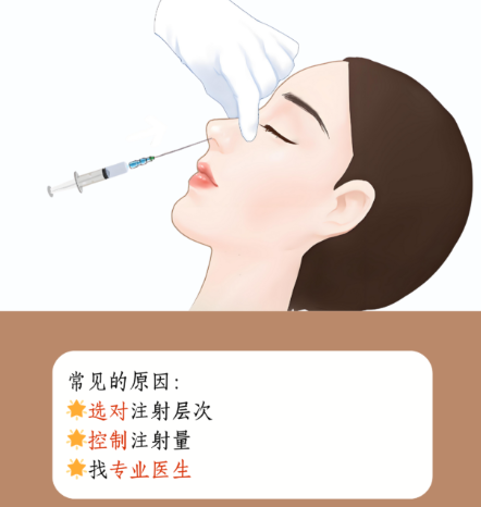 大连隆鼻医生哪家好?4家本地高人气私立医院全解析