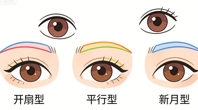 �塢˫��Ƥ�޸�����ʱ����빵ͨ�Ĺؼ���www.17qzx.com